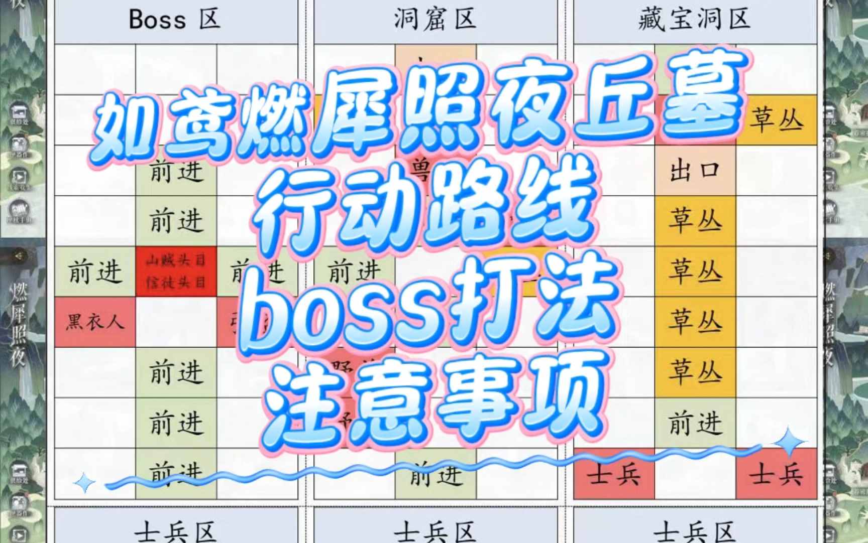 如鸢燃犀照夜丘墓怎么打-如鸢燃犀照夜丘墓打法攻略