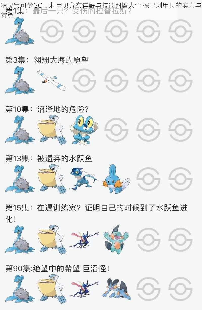 精灵宝可梦GO：刺甲贝分布详解与技能图鉴大全 探寻刺甲贝的实力与特点