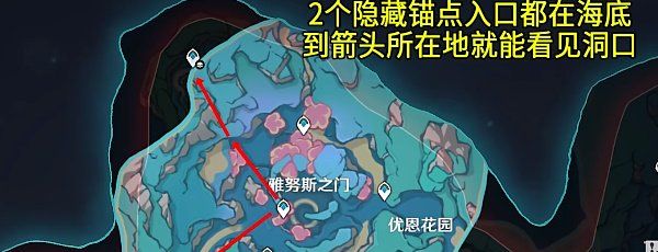 《原神》4.6枫丹隐藏锚点解锁方法