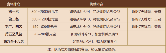 限定活动*开启,《问道》新服“妖灵觉醒”不容错过