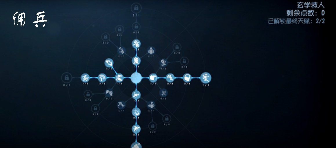 《第五人格》人类新天赋加点推荐
