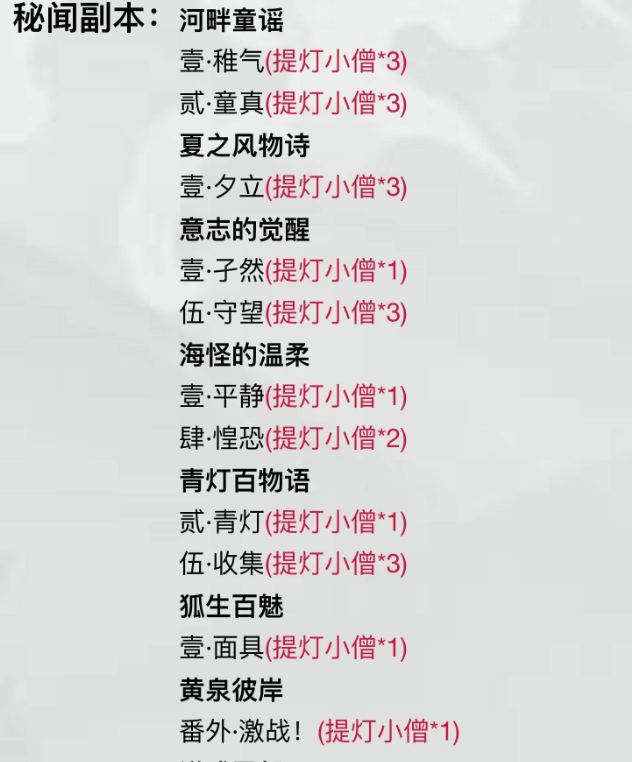 《阴阳师》提灯小僧刷新位置