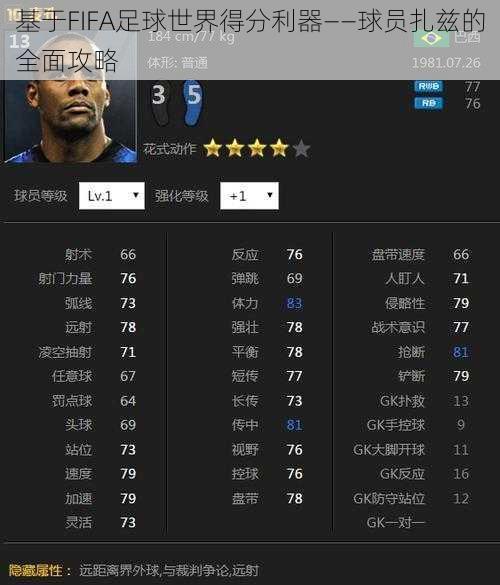 基于FIFA足球世界得分利器——球员扎兹的全面攻略