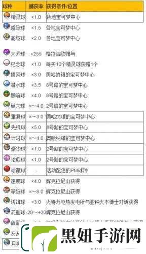 精灵之境精灵球获取方法全攻略