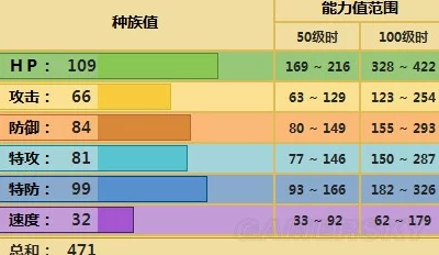 口袋妖怪经典复刻