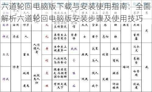 六道轮回电脑版下载与安装使用指南:全面解析六道轮回电脑版安装步骤及使用技巧