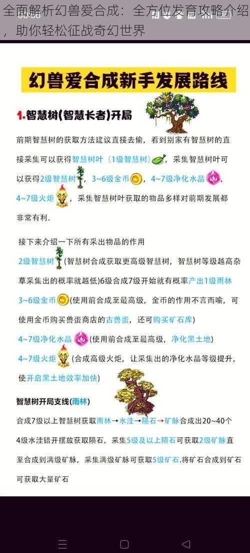 全面解析幻兽爱合成:全方位发育攻略介绍,助你轻松征战奇幻世界