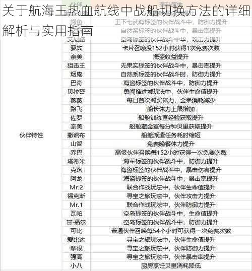 关于航海王热血航线中战船切换方法的详细解析与实用指南
