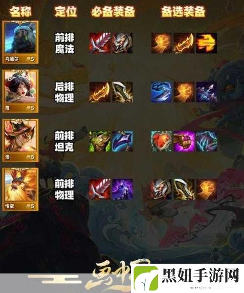 金铲铲之战S7,发明家羁绊合成攻略全揭秘