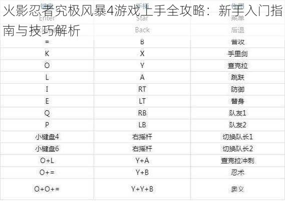 火影忍者究极风暴4游戏上手全攻略：新手入门指南与技巧解析