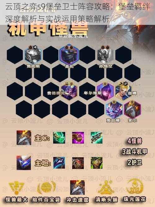 云顶之弈s9堡垒卫士阵容攻略:堡垒羁绊深度解析与实战运用策略解析