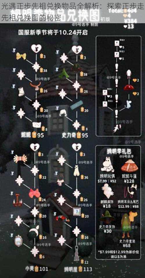 光遇正步先祖兑换物品全解析:探索正步走先祖兑换图的秘密