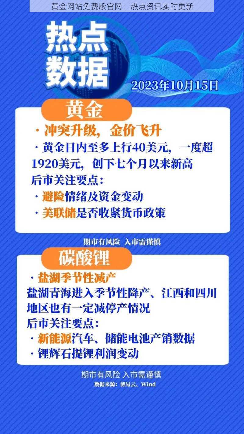 黄金网站免费版官网:热点资讯实时更新
