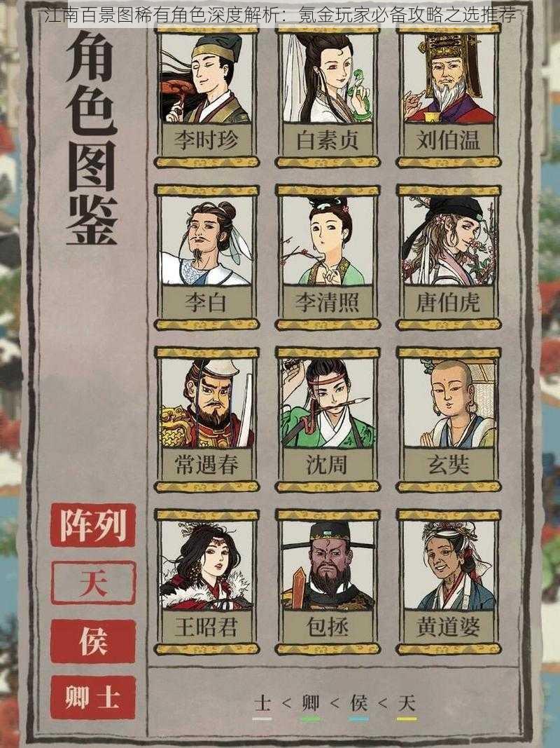 江南百景图稀有角色深度解析:氪金玩家必备攻略之选推荐
