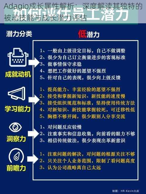 Adagio成长属性解析:深度解读其独特的被动技能与成长潜力评估