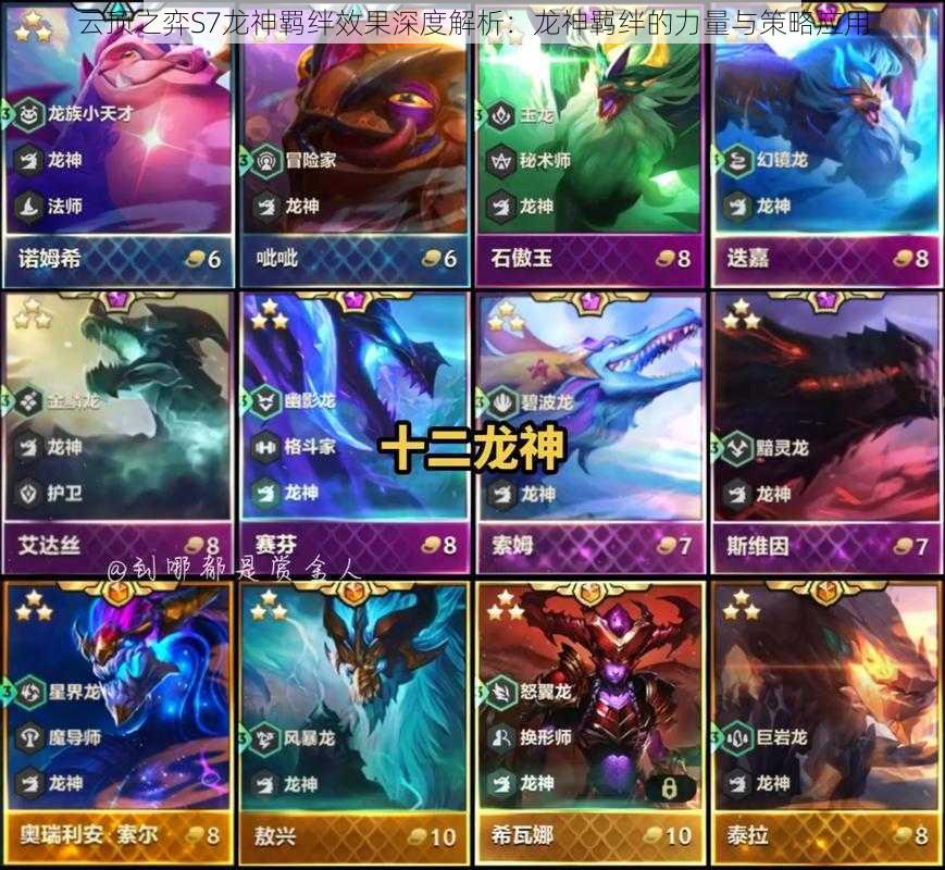 云顶之弈S7龙神羁绊效果深度解析:龙神羁绊的力量与策略应用