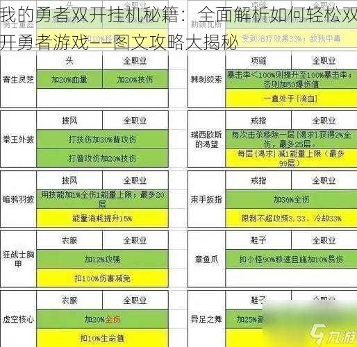 我的勇者双开挂机秘籍：全面解析如何轻松双开勇者游戏——图文攻略大揭秘