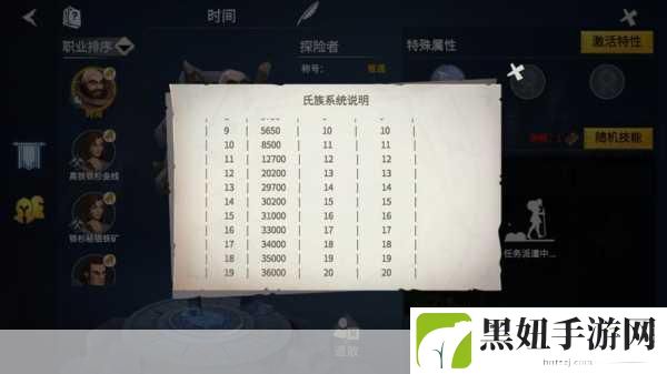 冰原守卫者，精英小队构筑与实战智慧全解析