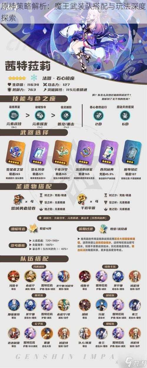 原神策略解析:魔王武装队搭配与玩法深度探索