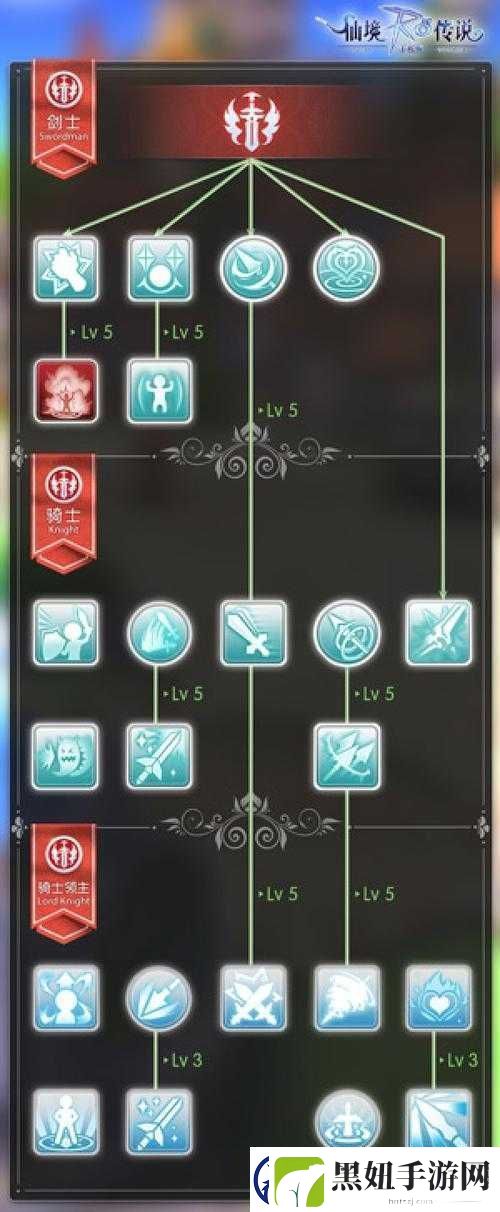问道手游力金加点攻略