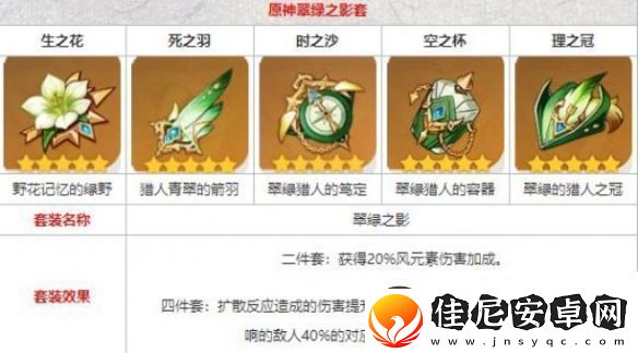 原神梦见月瑞希值得培养吗