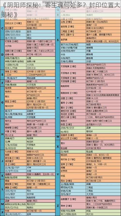 《阴阳师探秘：寄生魂何处多？封印位置大揭秘》