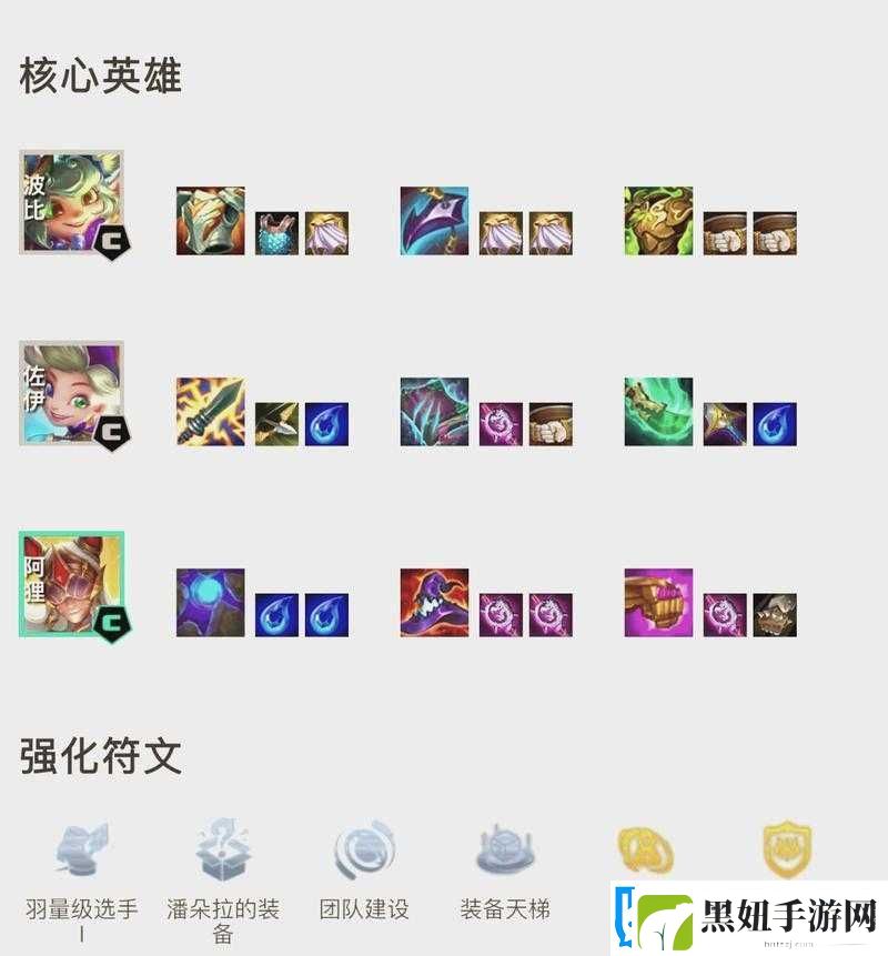 战争艺术赤潮神族符文选择攻略大揭秘