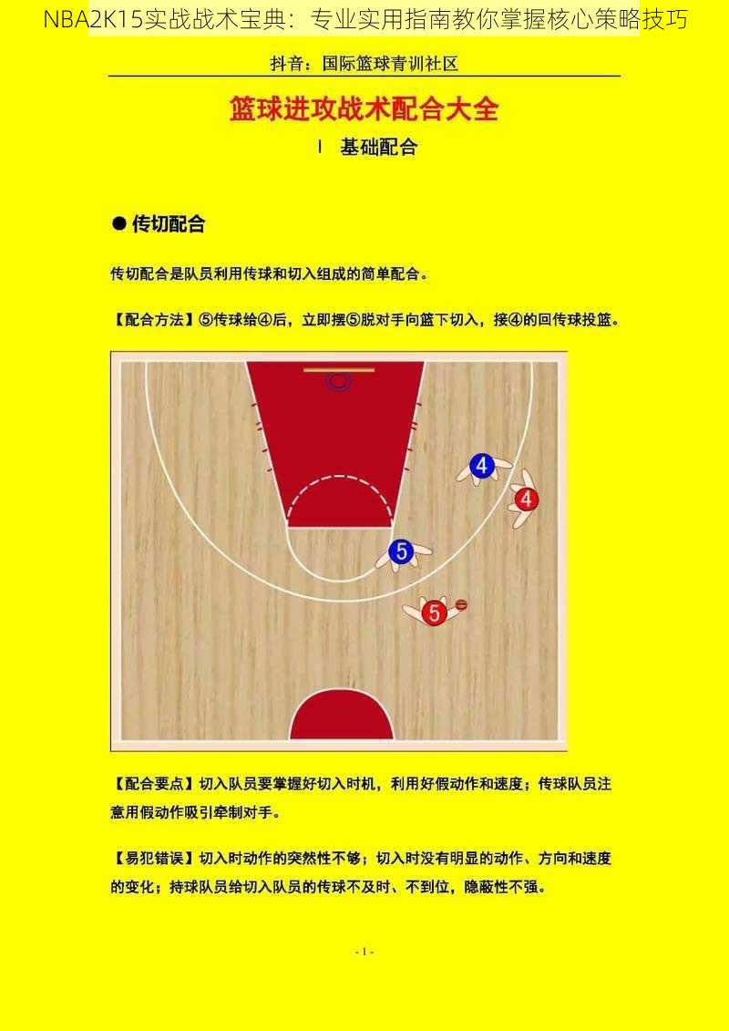NBA2K15实战战术宝典:专业实用指南教你掌握核心策略技巧