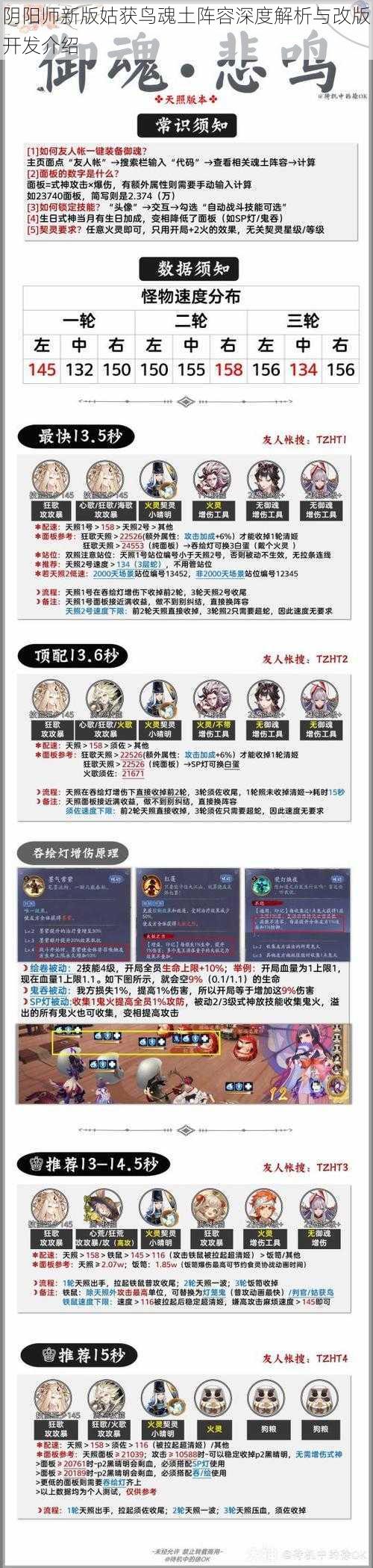 阴阳师新版姑获鸟魂土阵容深度解析与改版开发介绍