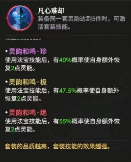 《少年西游记2》真伤输出流搭配推荐