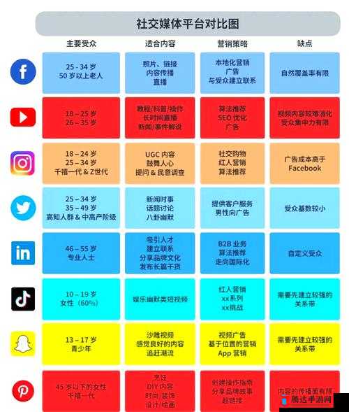 黄冈免费网站推广平台汇总及相关推广资源介绍
