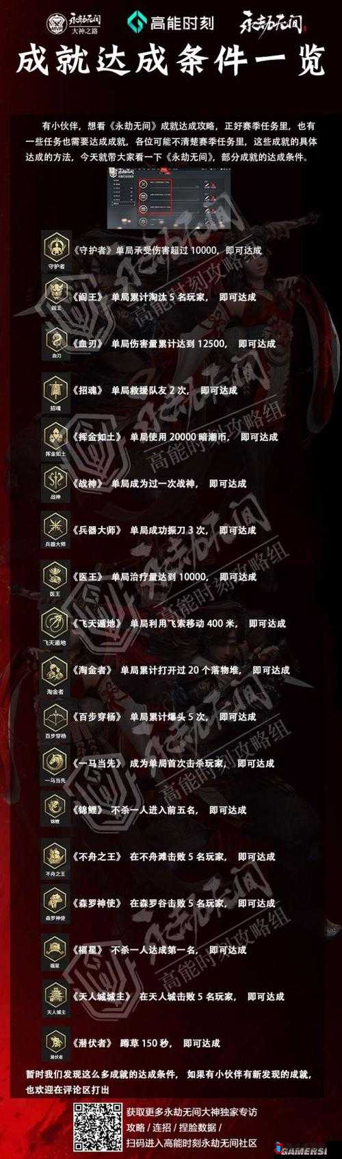 永劫无间守护者成就达成任务全攻略
