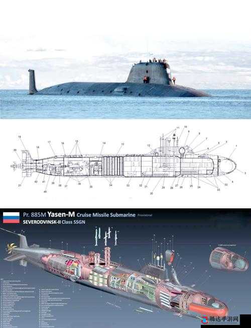 探秘俄罗斯 Severodvinsk:走近北方之核