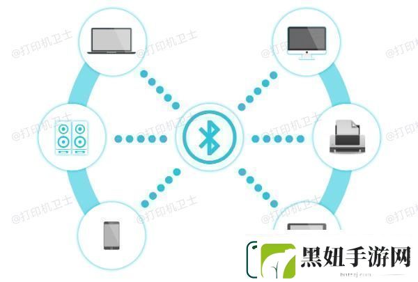 怎么连接打印机