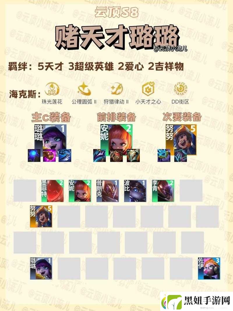 云顶之弈S8赛季怪兽阵容全面解析