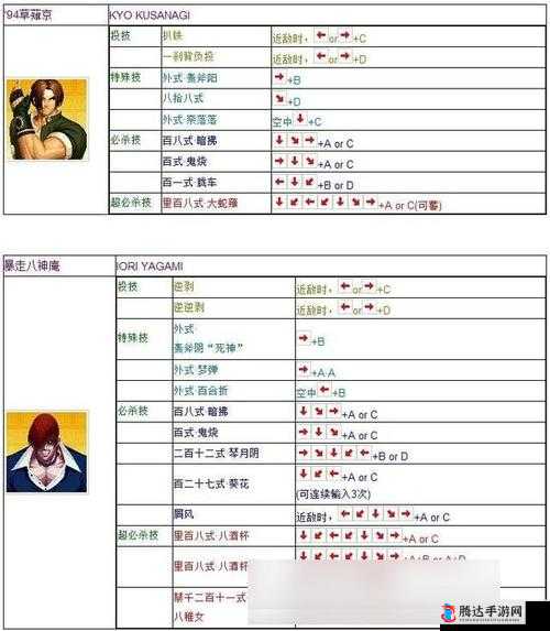 拳皇97隐藏大招怎么用