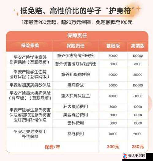 51cgfun 学生必吃防走丢:为学生保驾护航的必备指南