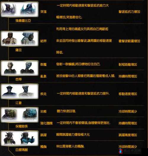 反恐精英OL,人机打僵尸模式全攻略