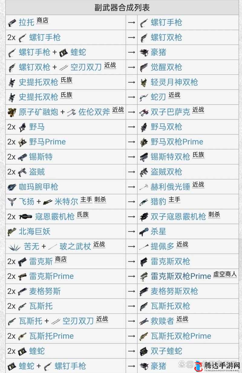 星际战甲100级怪什么武器打