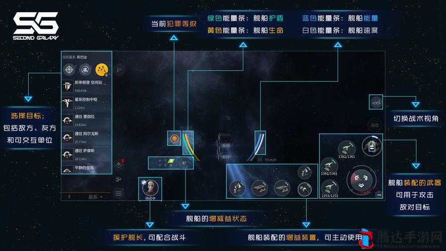 第二银河,仓库清理大作战,打造星际储物新秩序