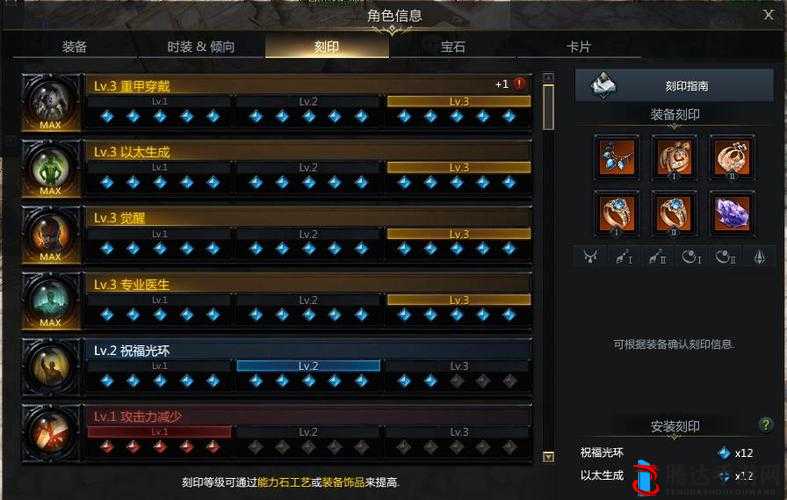 失落的方舟43铭刻什么意思