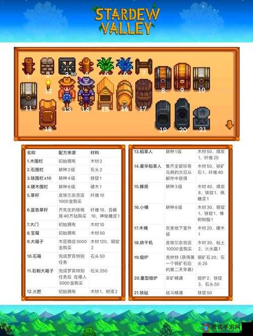 星露谷物语活动中心任务收集怎么玩