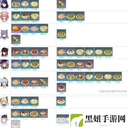 原神黄油煎鱼食谱全揭秘，美味与护盾的双重享受