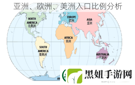 亚洲、欧洲、美洲入口比例分析
