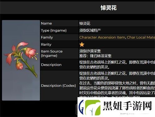 原神卡维突破材料一览表