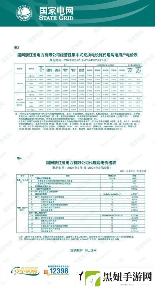 “韩流狂潮