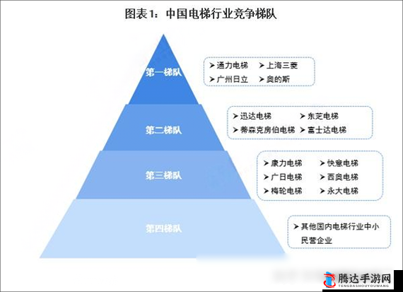 国产产精华一线二线三线已下架了这些品牌该何去何从