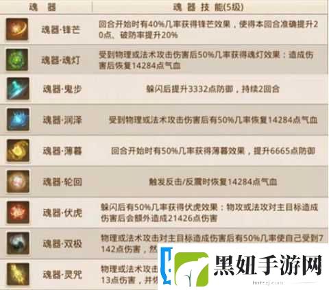 问道手游妖石合成之灵气等级掌控