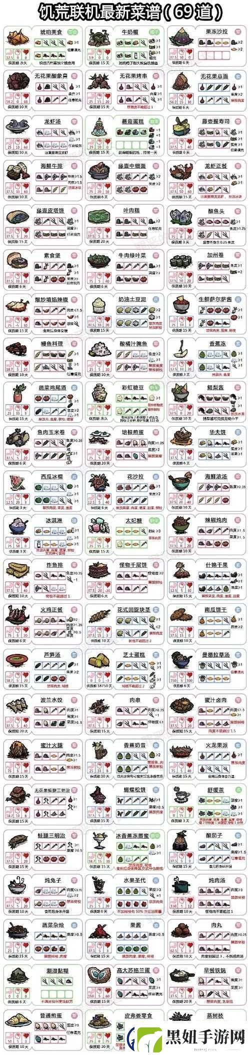 饥荒熟香蕉获取攻略