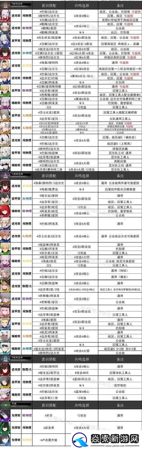 战双帕弥什